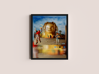 Travis Scott AstroWorld Album Cover Print