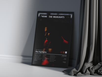 The Highlights Album Cover Print - The Weeknd Poster