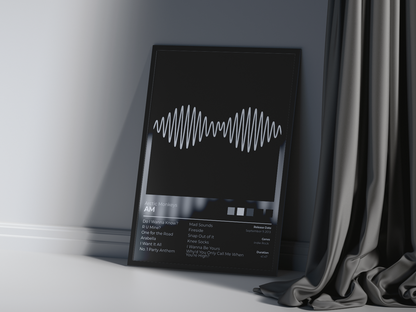 AM Album Cover Print - Arctic Monkey's Poster