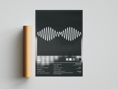 AM Album Cover Print - Arctic Monkey's Poster