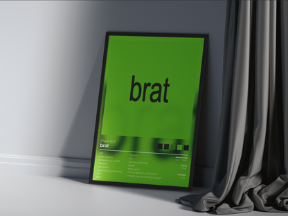 Brat Album Cover Print - Charlie XCX Poster