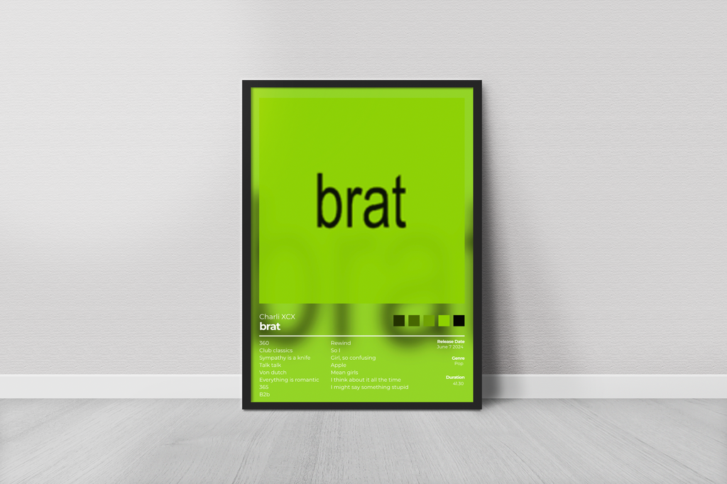 Brat Album Cover Print - Charlie XCX Poster