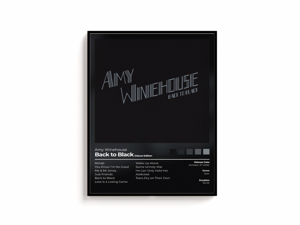 Back to Black Album Cover Print | Amy Winehouse Album Print