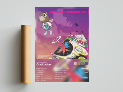 Graduation Album Cover Print - Kanye West Poster