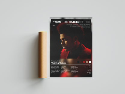 The Highlights Album Cover Print - The Weeknd Poster