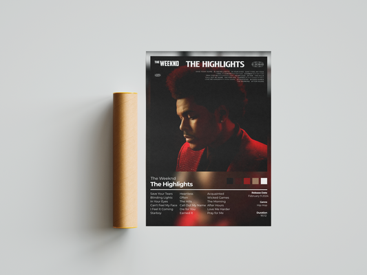 The Highlights Album Cover Print - The Weeknd Poster